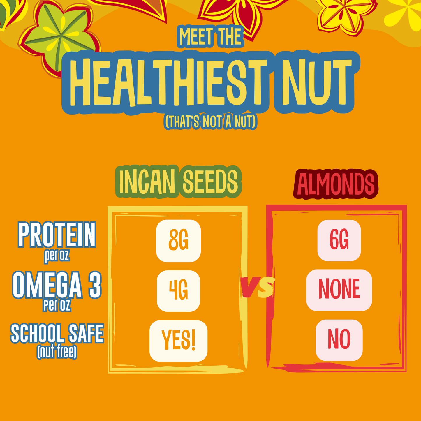 Semillas de proteína inca orgánicas picantes - Bolsa de 1 oz para llevar (paquetes de 6 y 12)