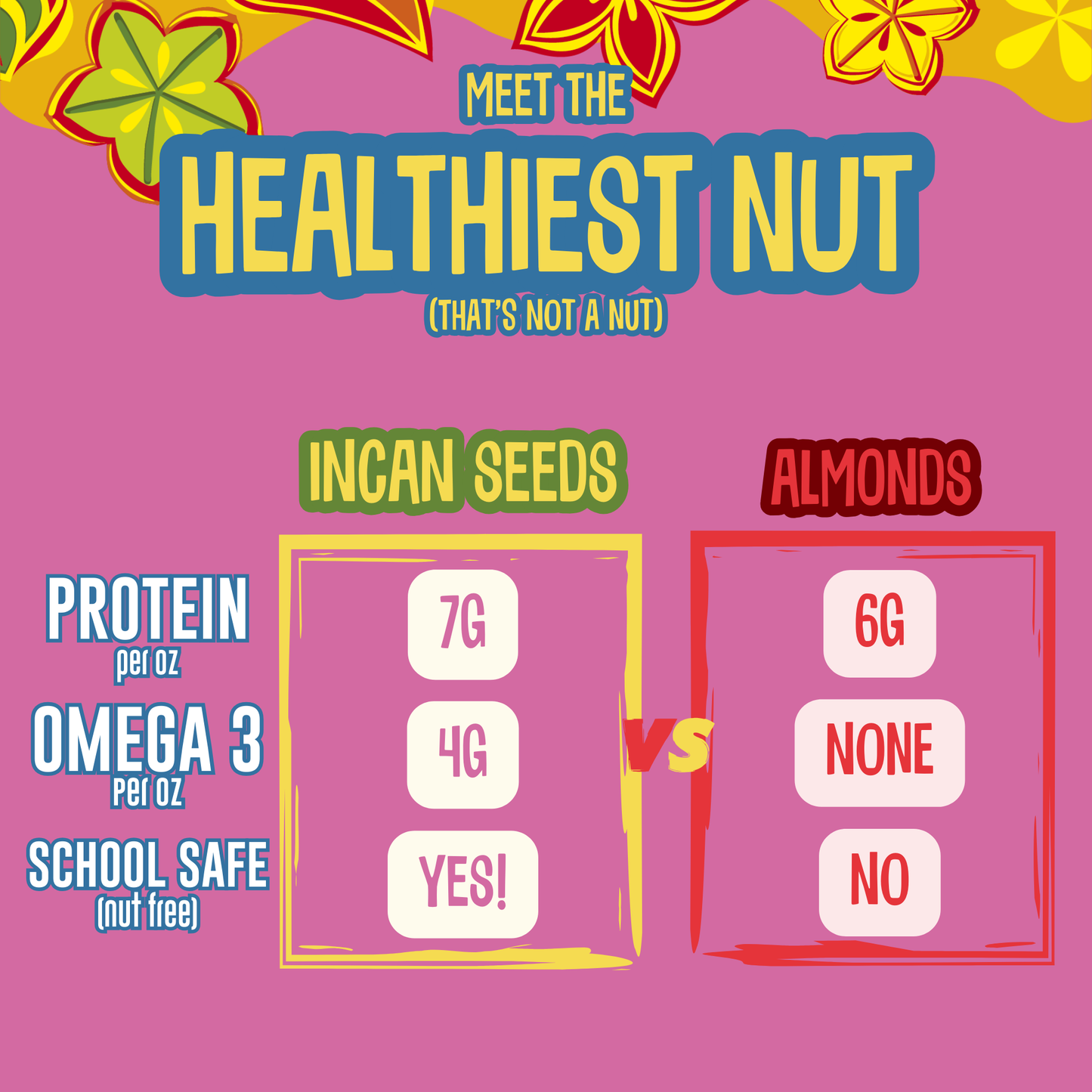Semillas de proteína inca orgánicas Sweet Crunch - Bolsa para llevar de 1 oz