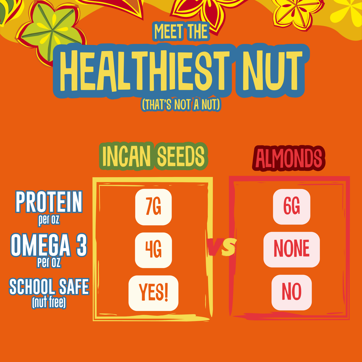 Semillas de proteína inca orgánicas Sweet Heat - Bolsa para llevar de 1 oz