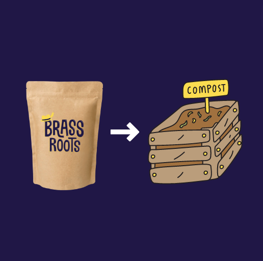 How to Compost Brass Roots Packaging!