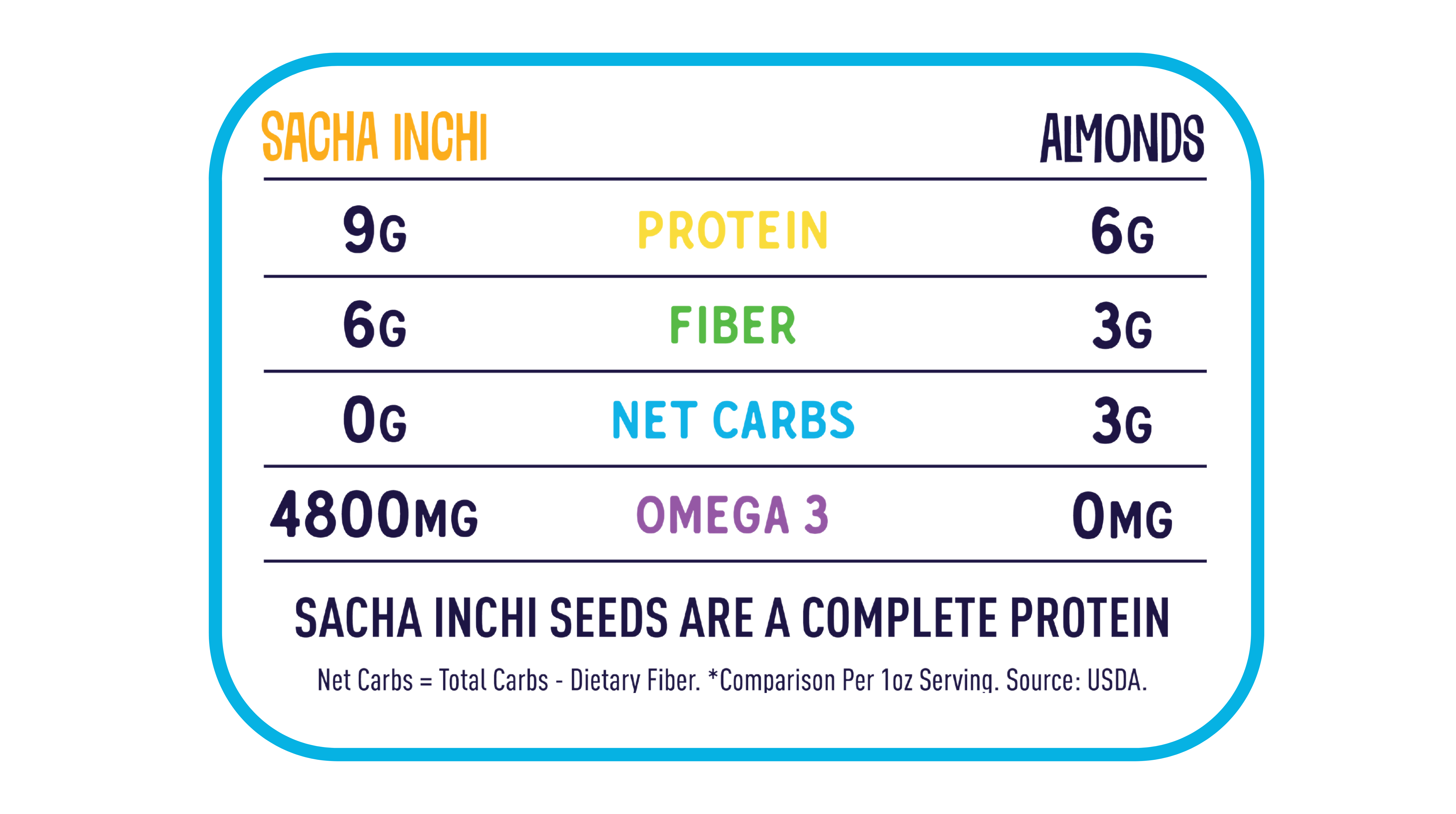 Brass Roots: Snack with a Purpose