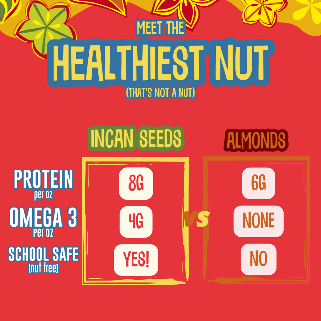 Cajun Organic Incan Protein Seeds - 1 oz Grab n Go Bag