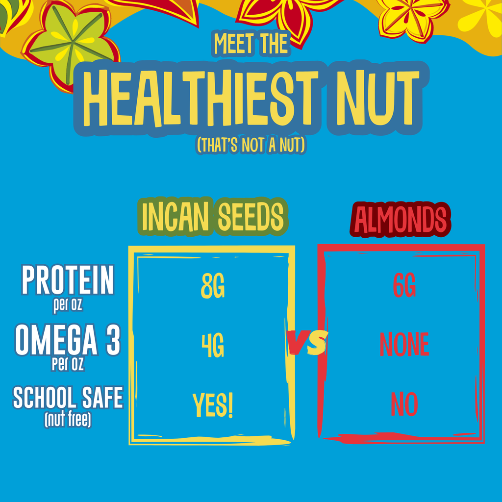 Salted Organic Incan Protein Seeds - 10 oz Snack Pack