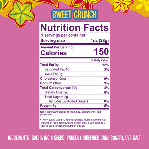 Brass Roots roasted sacha inchi seed snack product information graphic