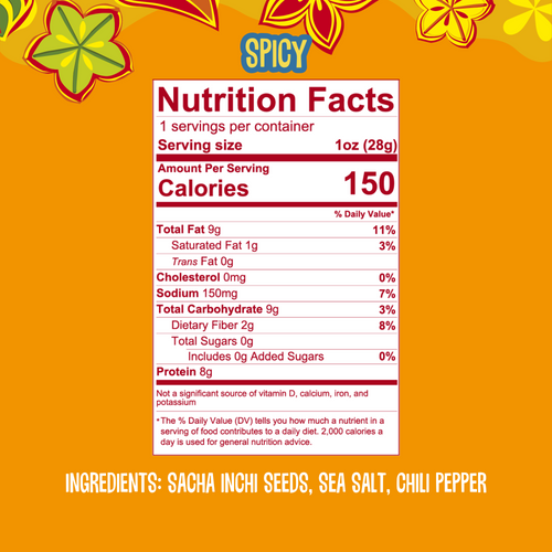 Brass Roots roasted sacha inchi seed snack product information graphic